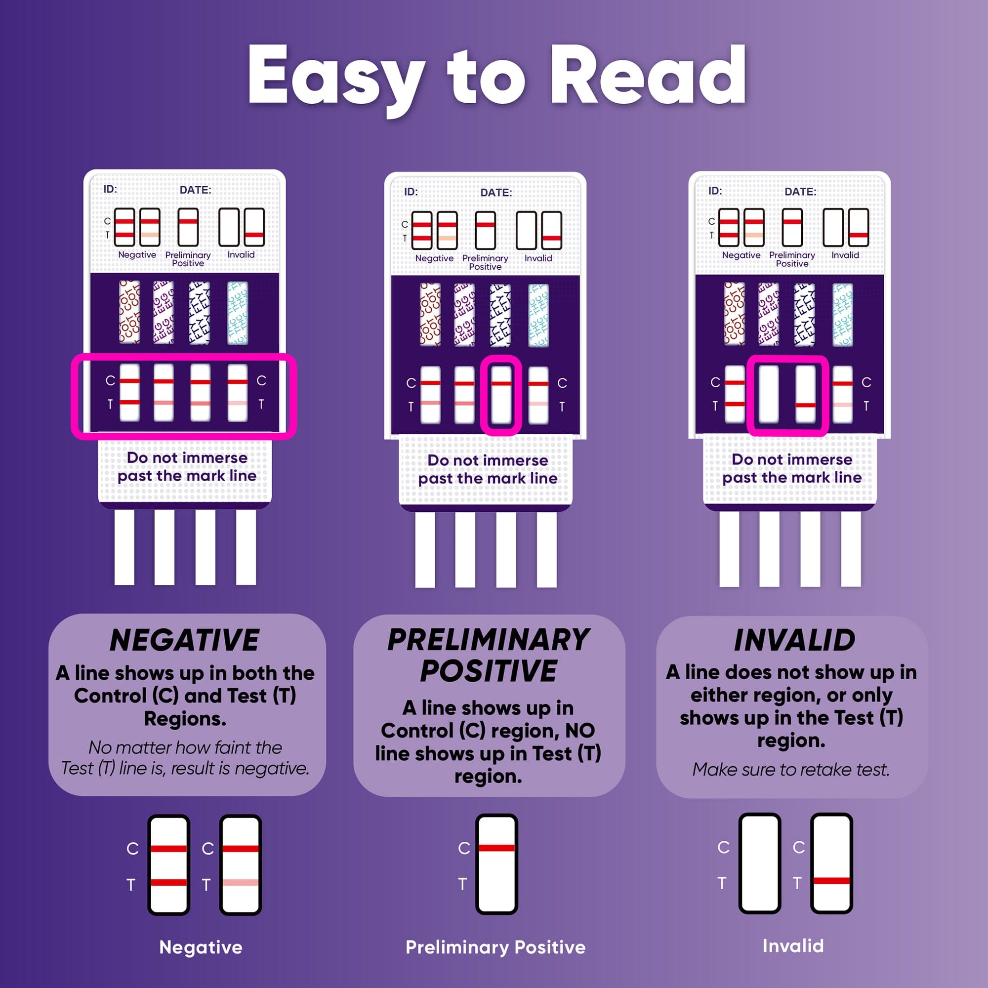 [5 Pack] 4 Panel Urine Dip Test Kit Testing- THC, Nicotine (COT), Alcohol Test (EtG), (FTY)  - [5 Pack] - WDOA-242