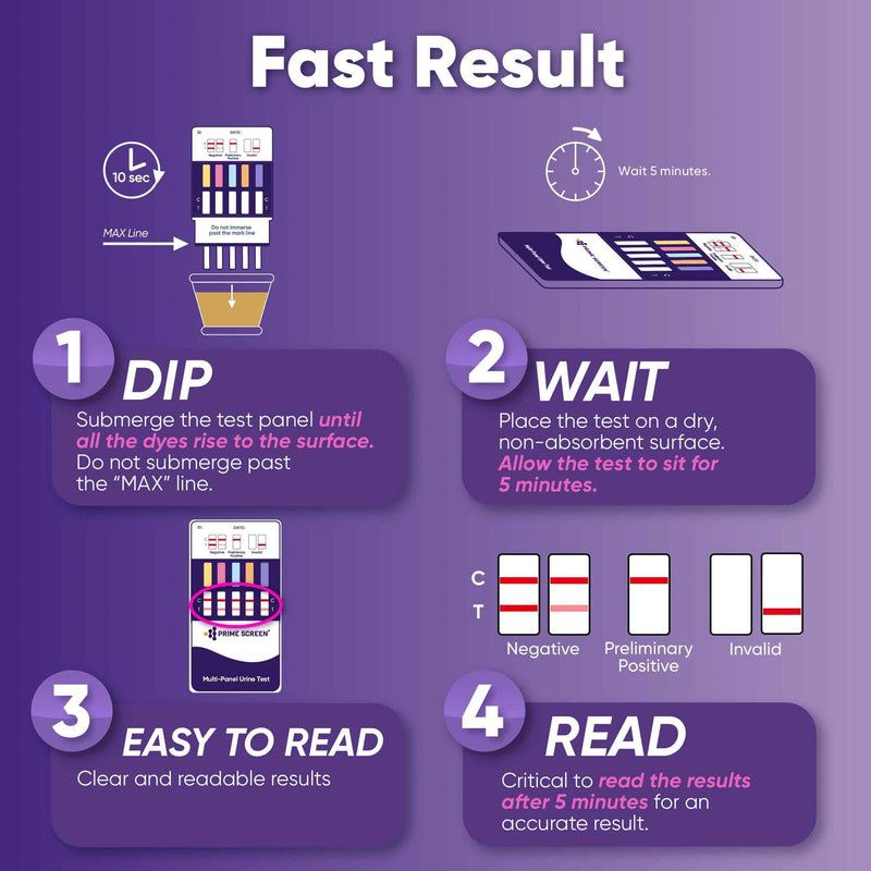 5 Panel Multi-Drug Dip Test (THC), COC, OPI, AMP, MET/mAMP - WDOA-254