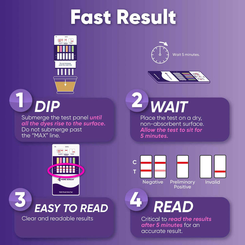 6 Panel Urine Drug Dip Test Kit (THC-Marijuana, BZO-Benzos, MET-Meth, OPI, AMP, COC), WDOA-264