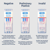 Prime Screen - 10 Panel Oral Saliva Test Kit (AMP-BUP-BZO-COC-MET-MTD-OPI-OXY-PCP-THC) - ODOA-2106 