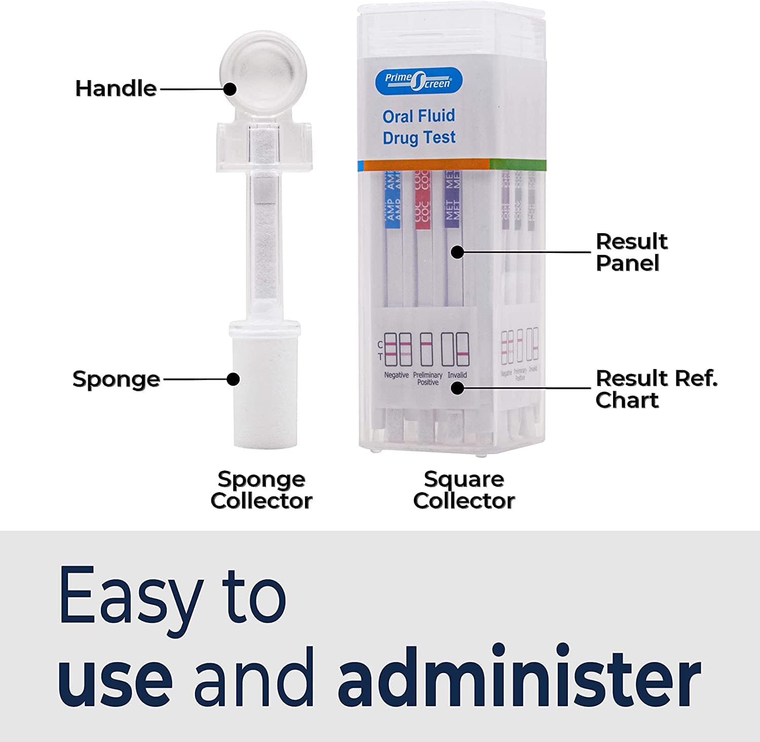 Prime Screen - 5 Panel Saliva Oral Fluid Test Kit (AMP, COC, MET, OPI, PCP) - QODOA-156NTEUO 