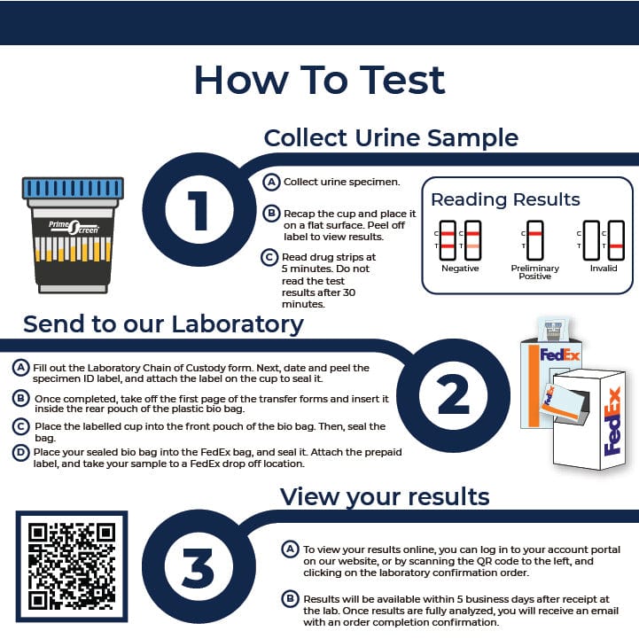 Prime Screen - Laboratory Confirmation Service + Testing Kit 