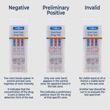 Prime Screen - 6 Panel Oral Saliva Test Kit, Employment and Insurance Testing (AMP, COC, MET, OPI, PCP, THC) - ODOA-166 