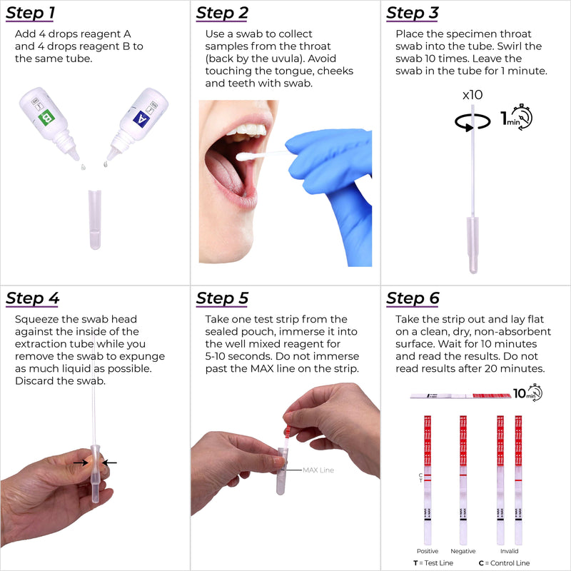 Preview - Strep A Test Kit - Throat Testing - CLIA Waived - 25 Tests Per Box - Prime Screen