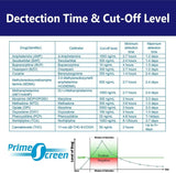 14 Panel Urine Drug Test Cup - Instant Testing Marijuana (THC),OPI,AMP, BAR, BUP, BZO, COC, mAMP, MDMA, MTD, OXY, PCP, PPX, TCA - with 3 Adulterations and Temperature Strips - TDOA-1144A3 - Prime Screen