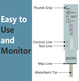 Fentanyl Test Dip Card - Urine Drug Testing for Fentanyl Use - [5 Count] - WFTY-114 - Prime Screen