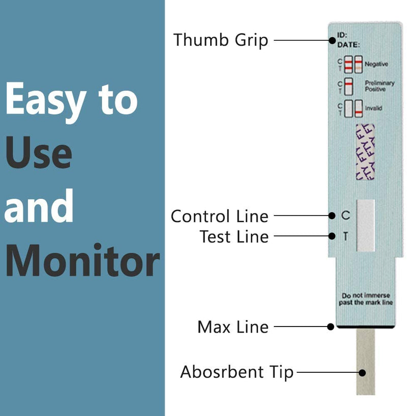 Fentanyl Test Dip Card - Urine Drug Testing for Fentanyl Use - [5 Count] - WFTY-114 - Prime Screen